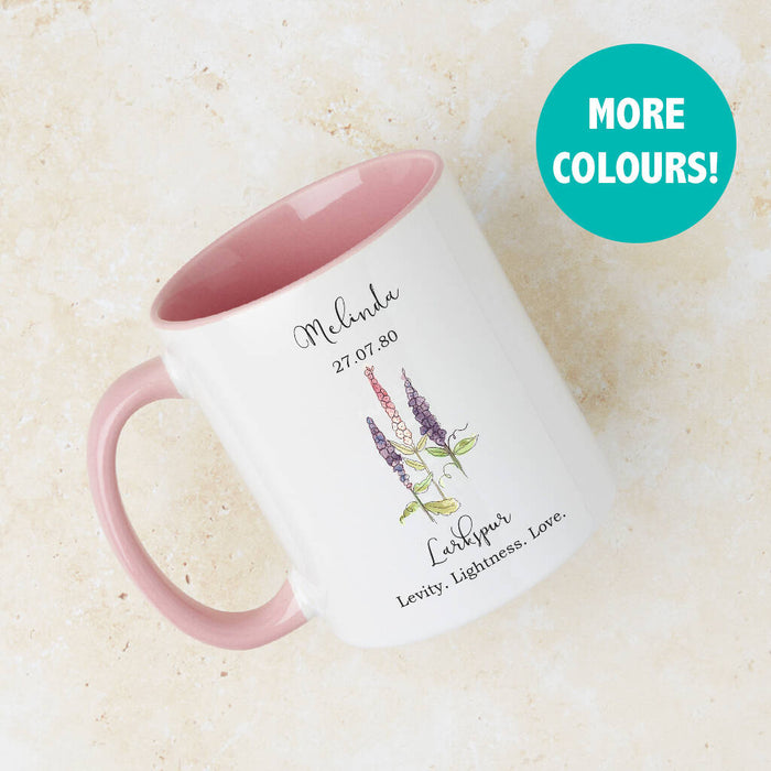 Birth Flower Personalised Watercolour Mug